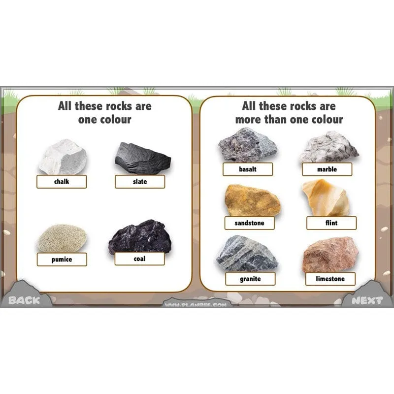 Rocks, Fossils and Soils