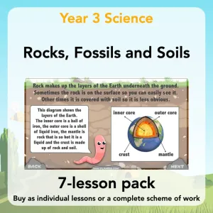 Rocks, Fossils and Soils