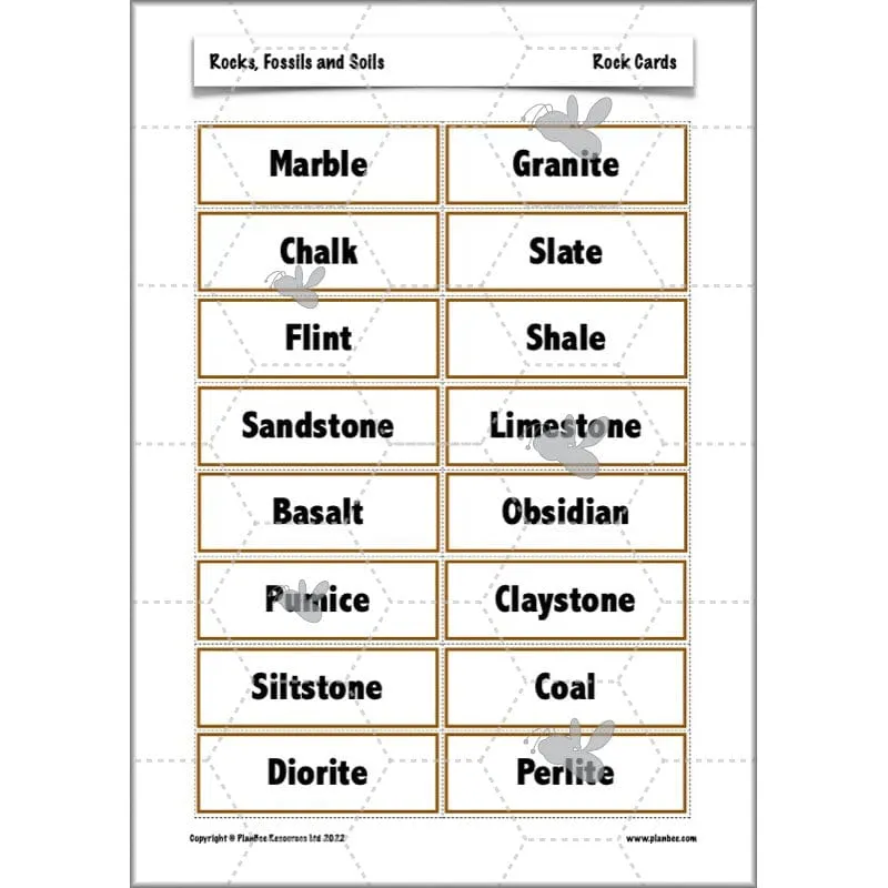 Rocks, Fossils and Soils