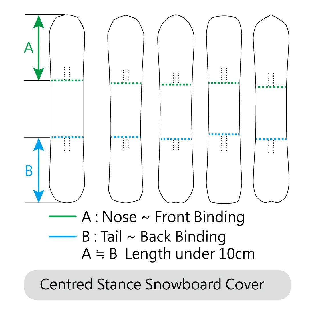 Twin Head Centred Stand Snowboard Sleeve/ Heather Black